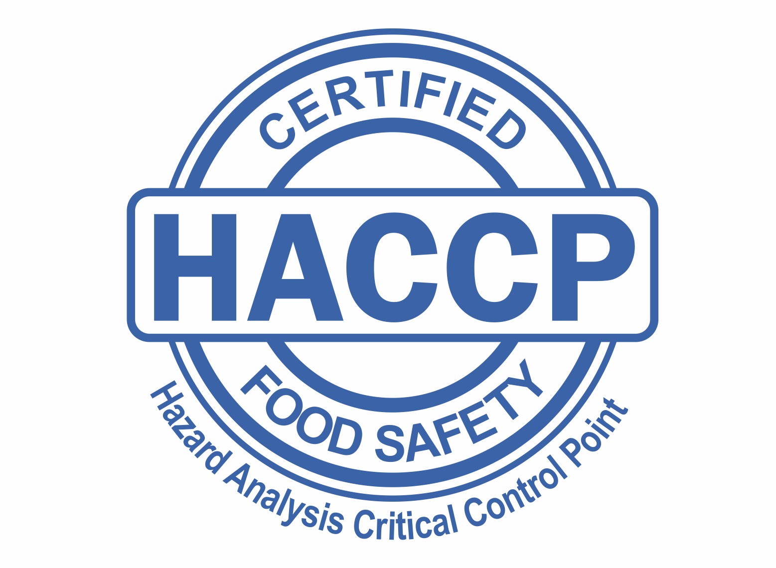 Attestation HACCP — Formation hygiène alimentaire